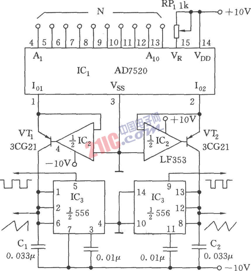 D／A變換雙相互補(bǔ)頻率產(chǎn)生器