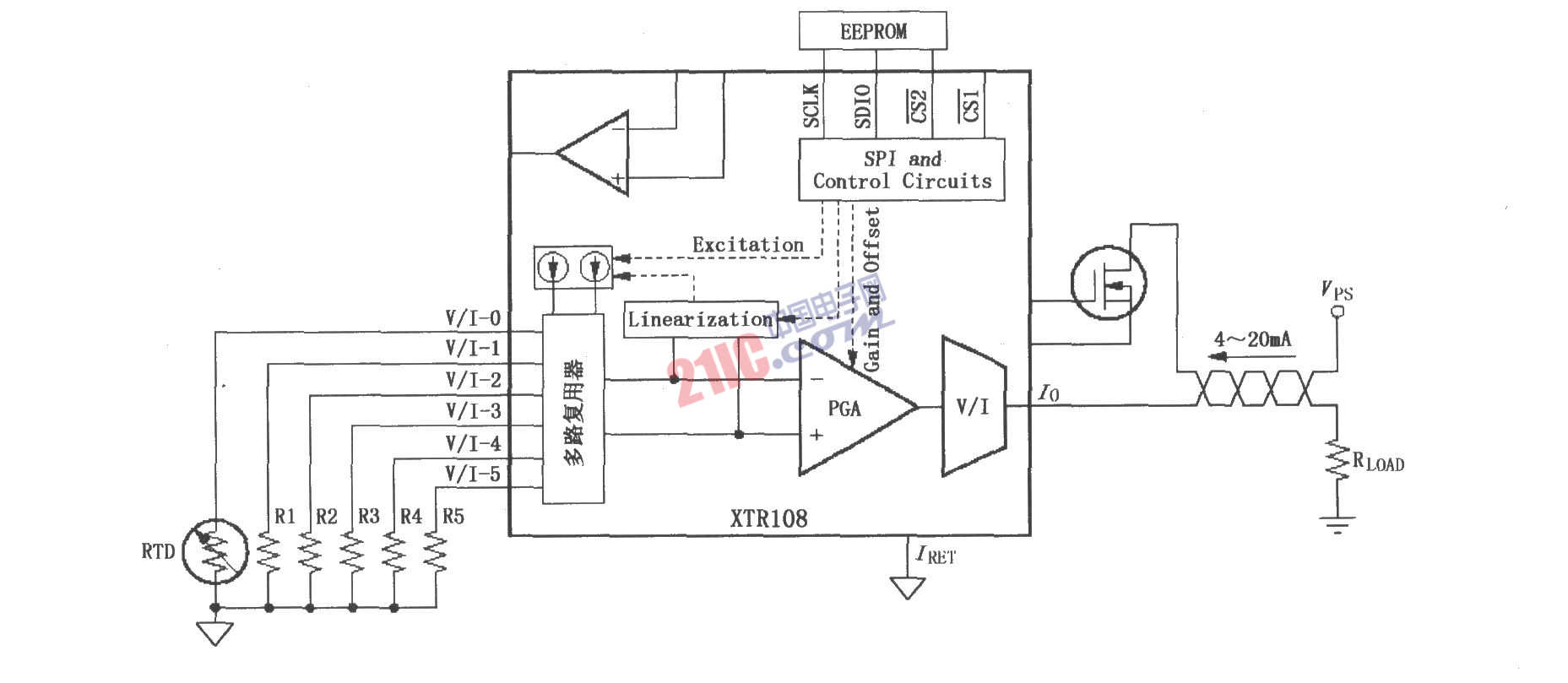 XTR108 可<strong>編程</strong>的4~20mA兩線<strong>電流</strong><strong>變送器</strong><strong>電路圖</strong>