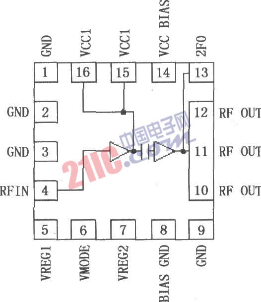 <strong>RF</strong>2162 900MHz<strong>線性放大器</strong>引腳