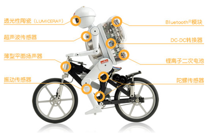 節(jié)能技術(shù)點(diǎn)亮CEATEC 2009
