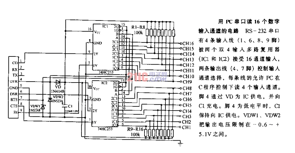 用<strong>PC串口</strong>讀16個(gè)數(shù)字輸入通道的<strong>電路</strong>.gif