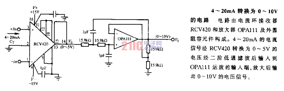 4~20mA轉(zhuǎn)換為0~10V的<strong>電路</strong>.gif
