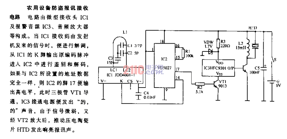 農(nóng)用設(shè)備防盜報(bào)訊<strong>接收電路</strong>.gif