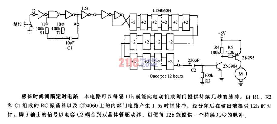 極長時間間隔<strong>定時電路</strong>.gif