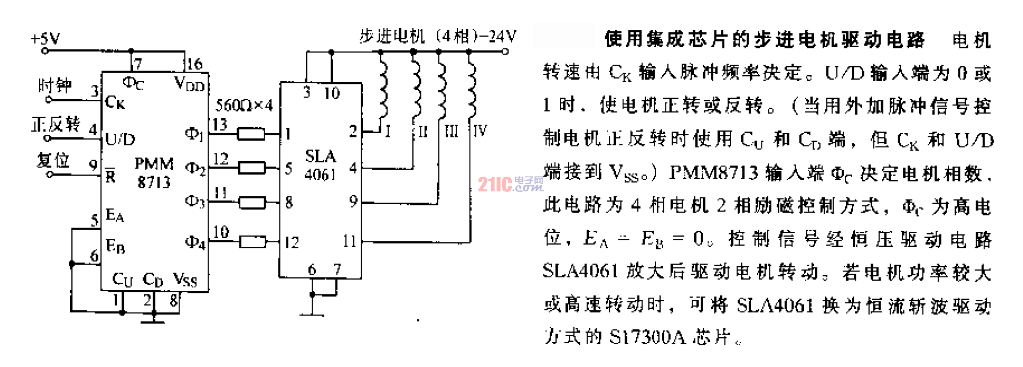使用<strong>集成芯片</strong>的<strong>步進(jìn)電機(jī)驅(qū)動(dòng)</strong>電路.gif