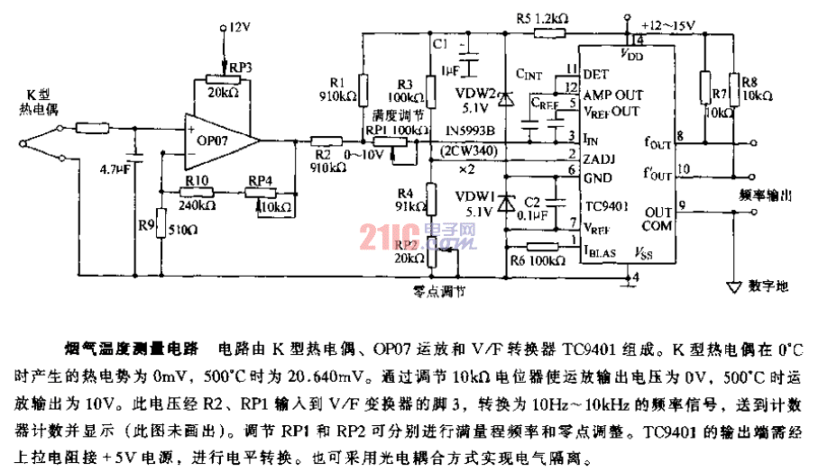煙氣<strong>溫度測(cè)量電路</strong>.gif