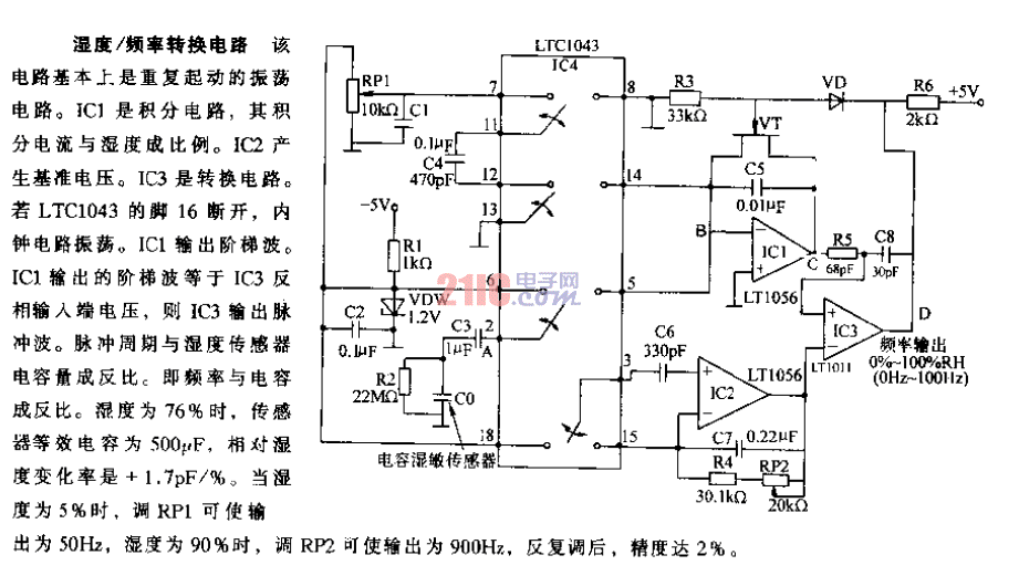 濕度 頻率<strong>轉(zhuǎn)換電路</strong>.gif