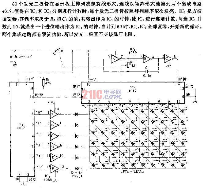 60個<strong>發(fā)光二極管</strong>組成的催眠螺旋<strong>電路</strong>.gif