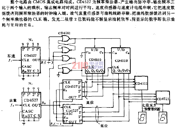 里程-油耗<strong>計(jì)數(shù)電路</strong>.gif