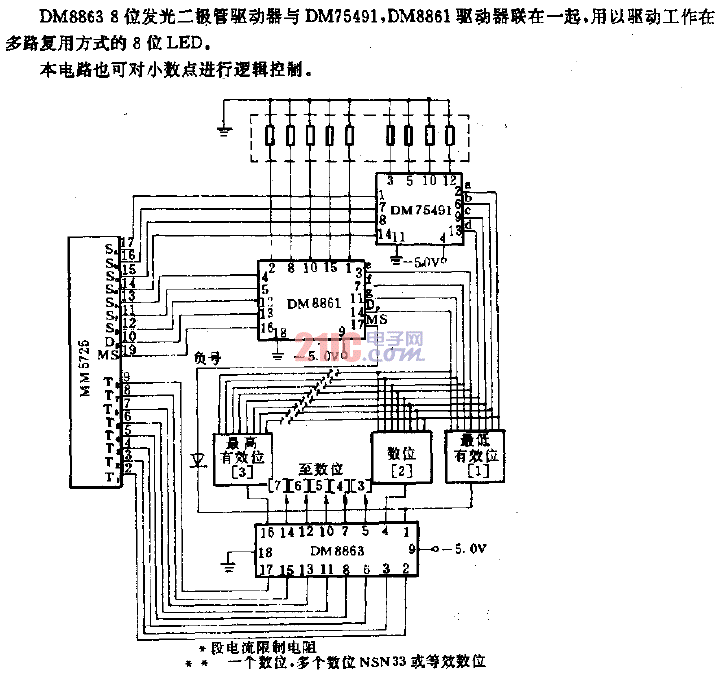 8位<strong>發(fā)光二極管</strong><strong>驅(qū)動(dòng)電路</strong>.gif