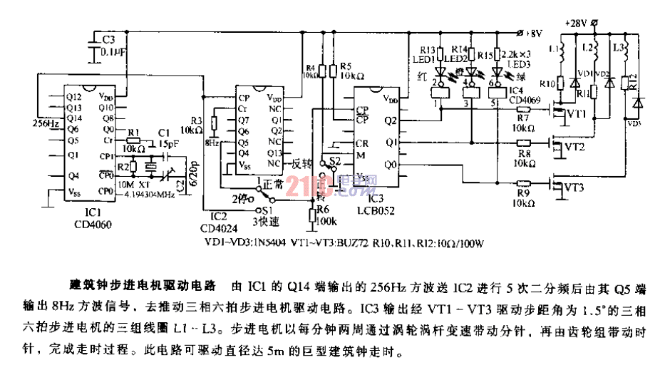 建筑鐘<strong>步進電機驅(qū)動</strong>電路.gif