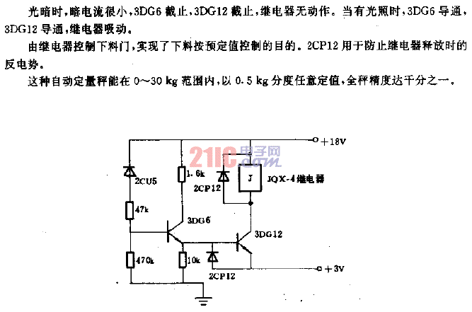 ZD-30C和ZD-30D型自動(dòng)定量秤的<strong>光敏</strong><strong>電路</strong>.gif