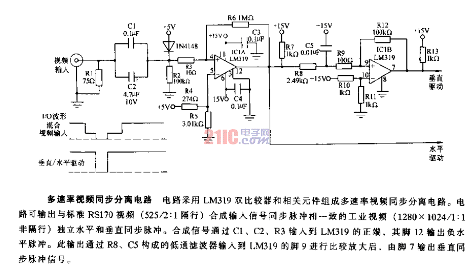 多速率視頻同步分離<strong>電路</strong>.gif