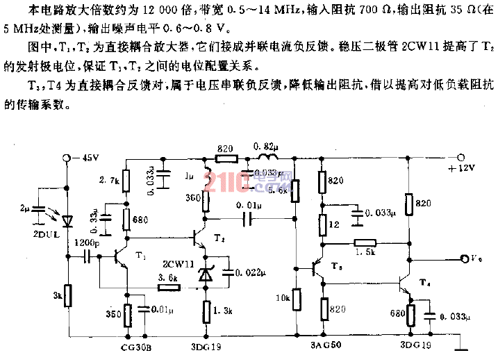 固體<strong>激光測距機(jī)</strong><strong>接收電路</strong>.gif