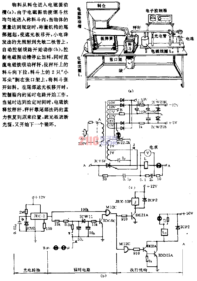 煙斗絲自動(dòng)喂料稱量<strong>電路</strong>.gif