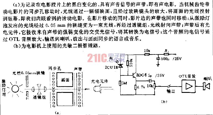 在電影機(jī)上使用的<strong>光敏二極管</strong><strong>線路</strong>.gif