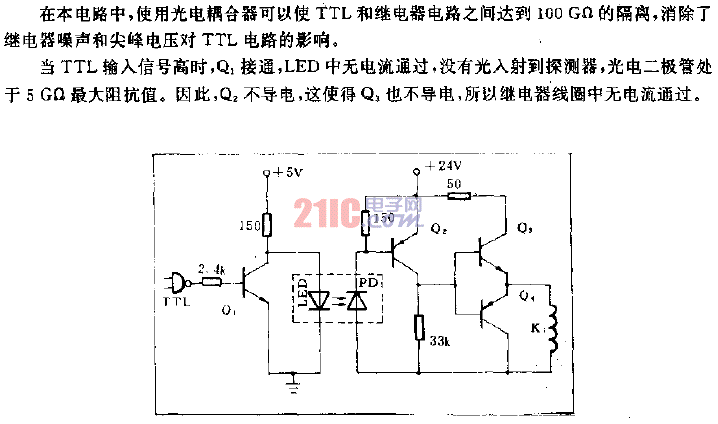 <strong>TTL</strong>電路和<strong>繼電器電路</strong>之間的<strong>光電隔離電路</strong>.gif