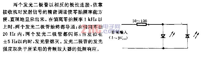 <strong>發(fā)光二極管</strong>零拍<strong>顯示電路</strong>.gif