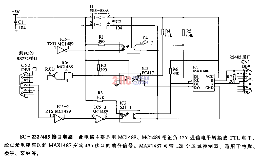 SC-232、485<strong>接口電路</strong>.gif