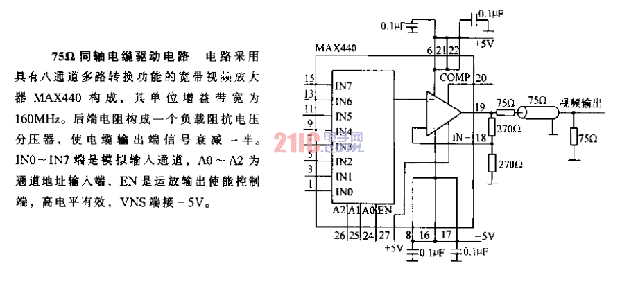 75&Omega;<strong>同軸電纜</strong><strong>驅(qū)動電路</strong>.gif