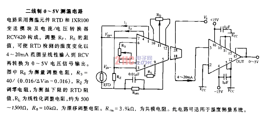 二線制0~5V<strong>測溫電路</strong>.gif