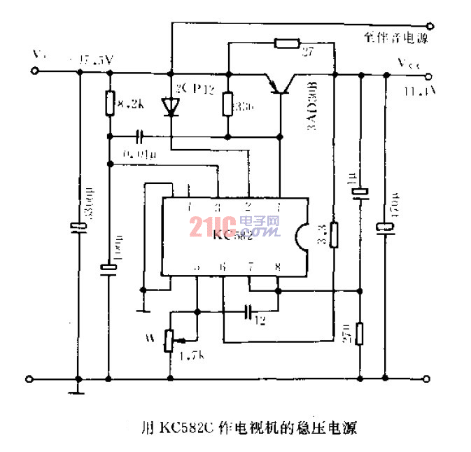 用KC582C作電視機(jī)的<strong>穩(wěn)壓電源</strong> .gif