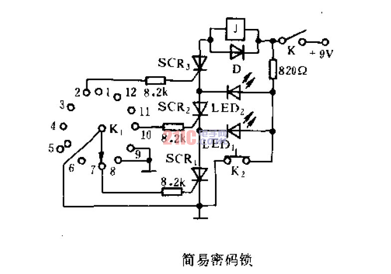 簡易<strong>密碼鎖</strong> .gif