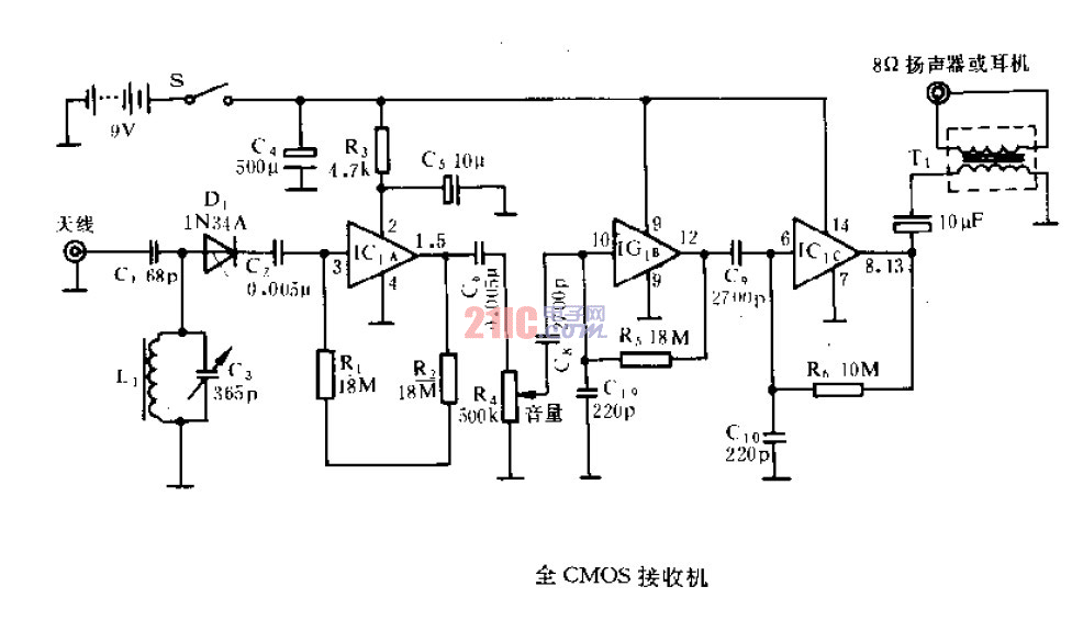 全<strong>CMOS</strong><strong>接收機(jī)</strong> .gif
