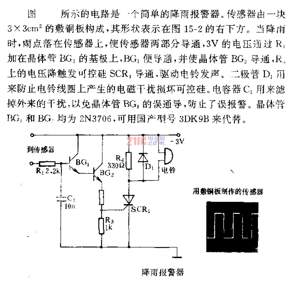 降雨<strong>報警器</strong>2 .gif