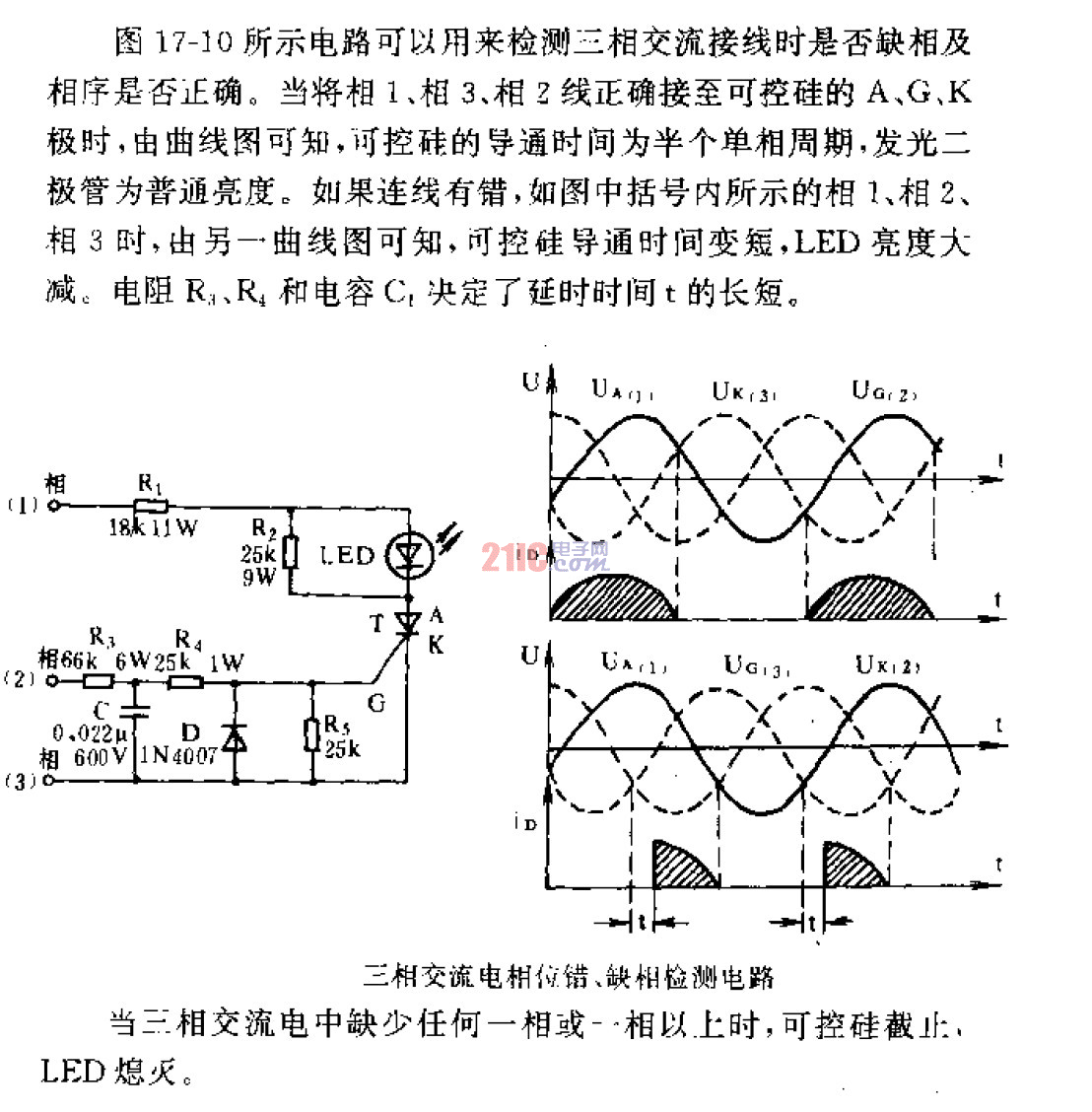 <strong>三相交流電</strong><strong>相位</strong>錯、缺相<strong>檢測電路</strong>.gif