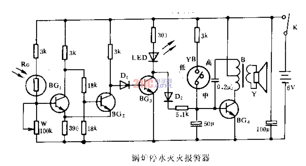 <strong>鍋爐</strong>停水滅火<strong>報(bào)警器</strong> .gif