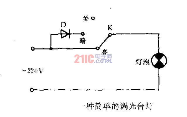 一種簡單的<strong>調(diào)光臺燈</strong> .gif