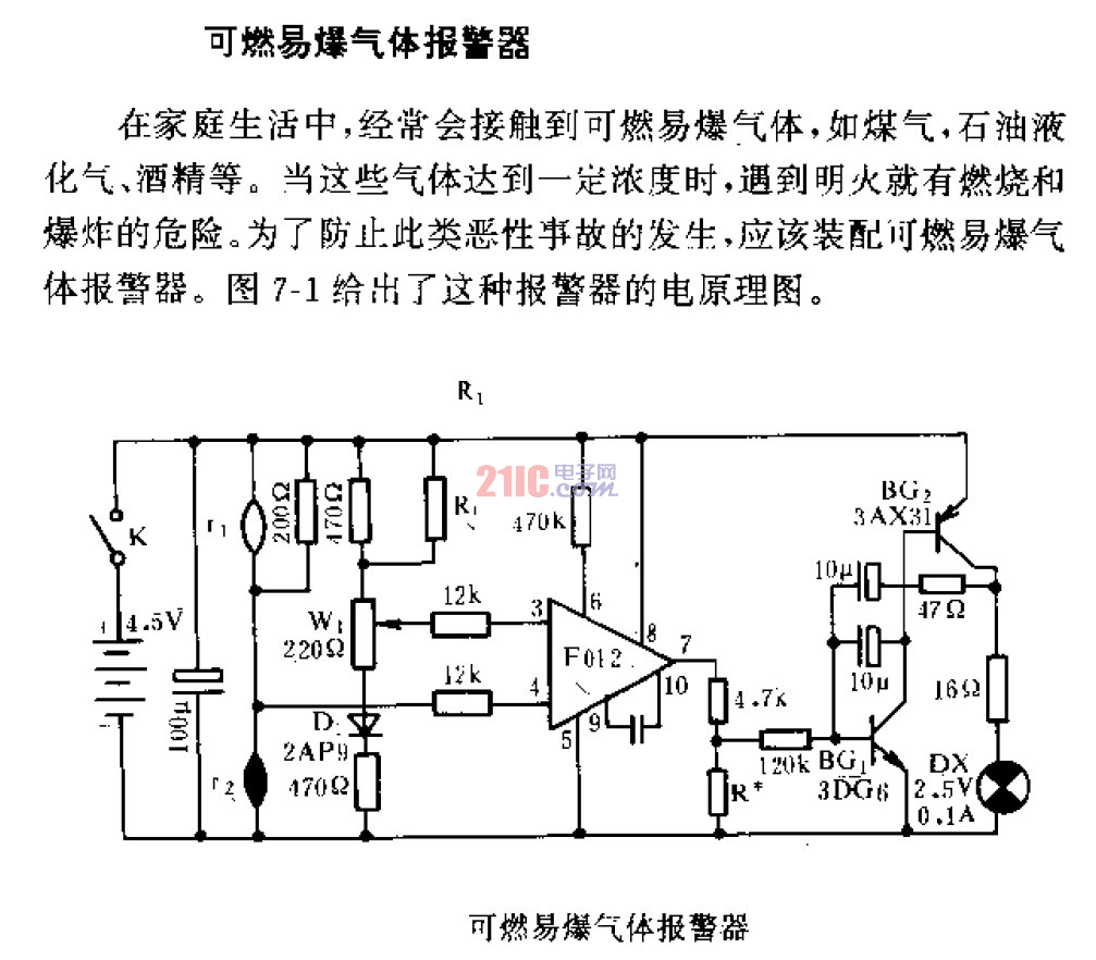 可燃易爆<strong>氣體報警器</strong> .gif