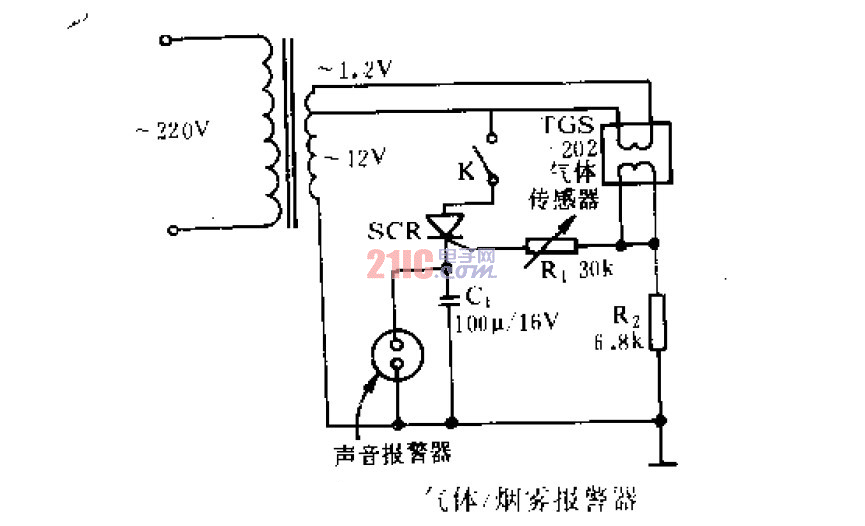 氣體<strong>煙霧報警器</strong> .gif