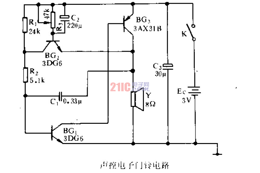 <strong>聲控</strong>電子<strong>門鈴電路</strong> .gif
