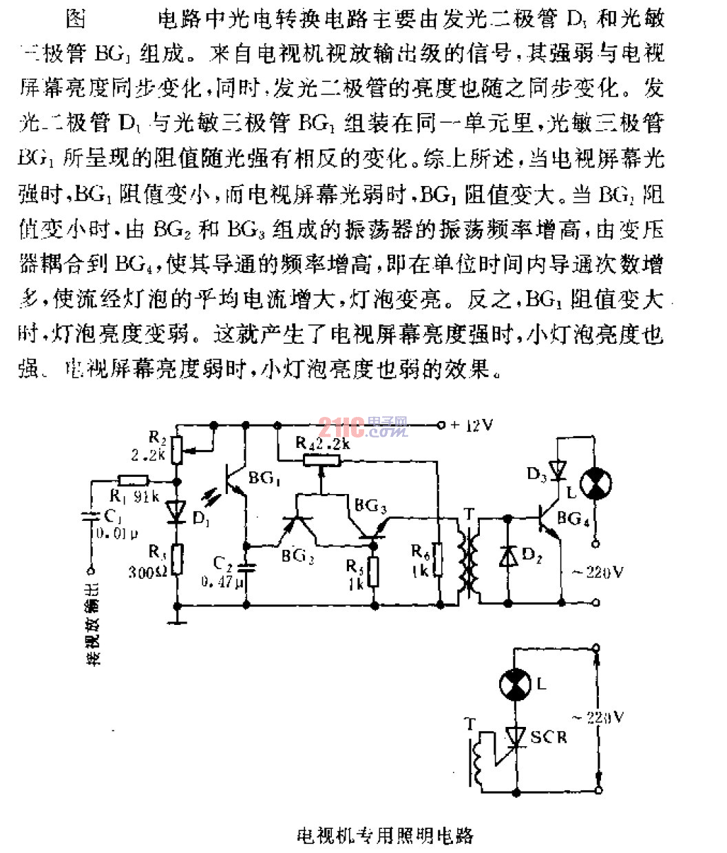 電視機(jī)專用<strong>照明電路</strong> .gif
