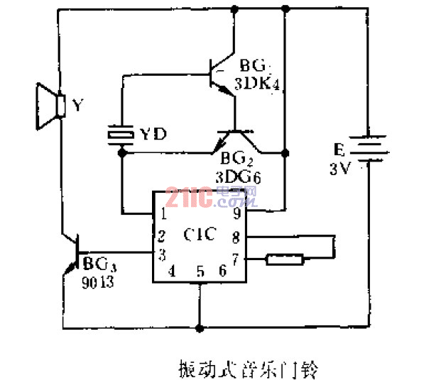 <strong>振動</strong>式<strong>音樂門鈴</strong> .gif