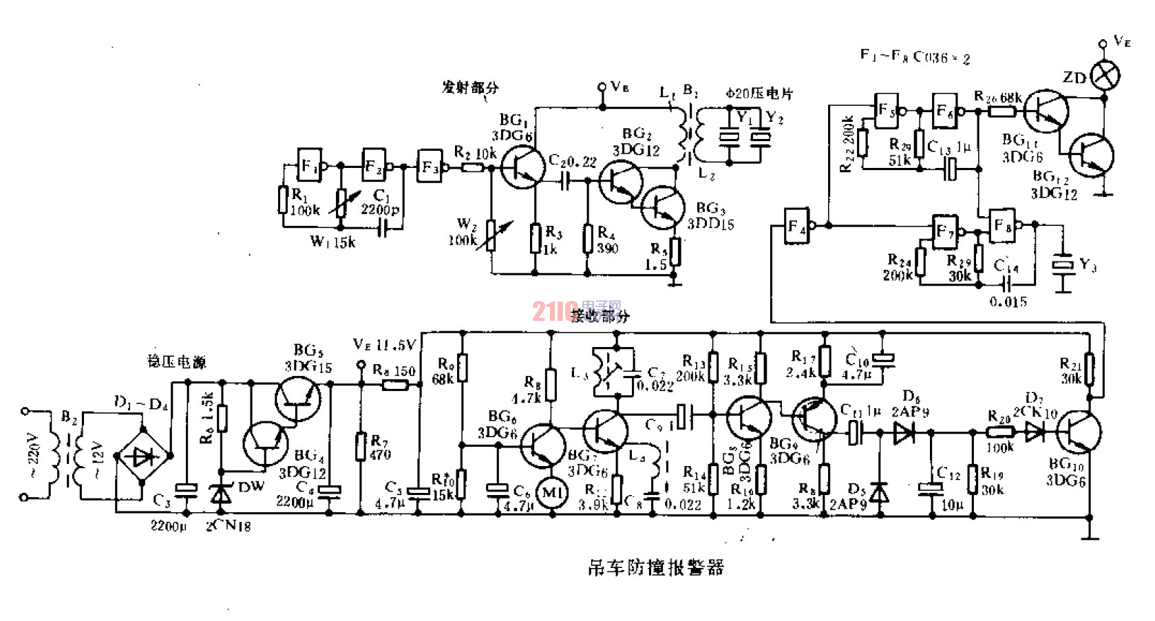 吊車防撞<strong>報(bào)警器</strong> .gif