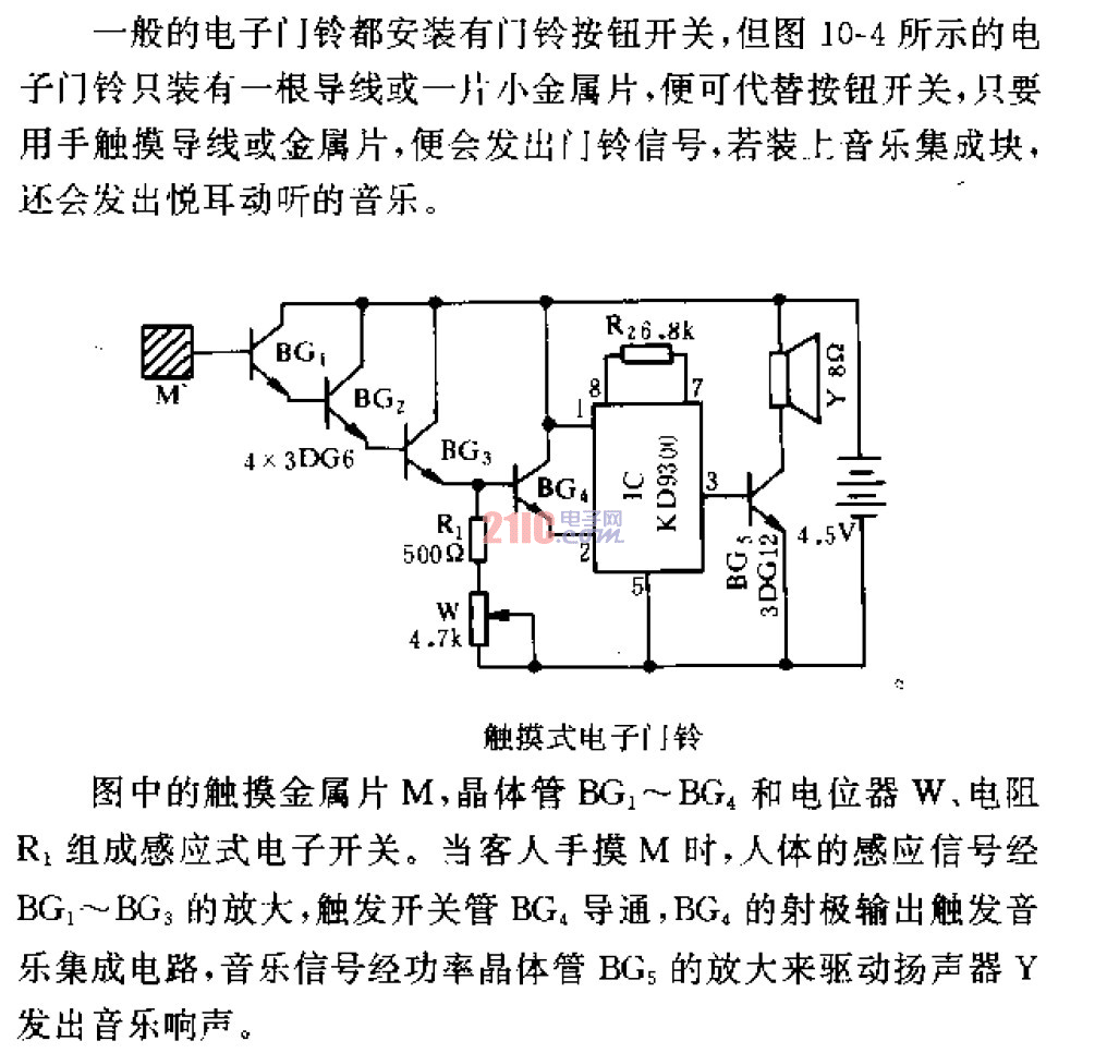 <strong>觸摸式</strong><strong>電子門鈴</strong> .gif