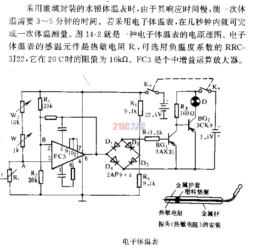 <strong>電子</strong>體溫表 .gif