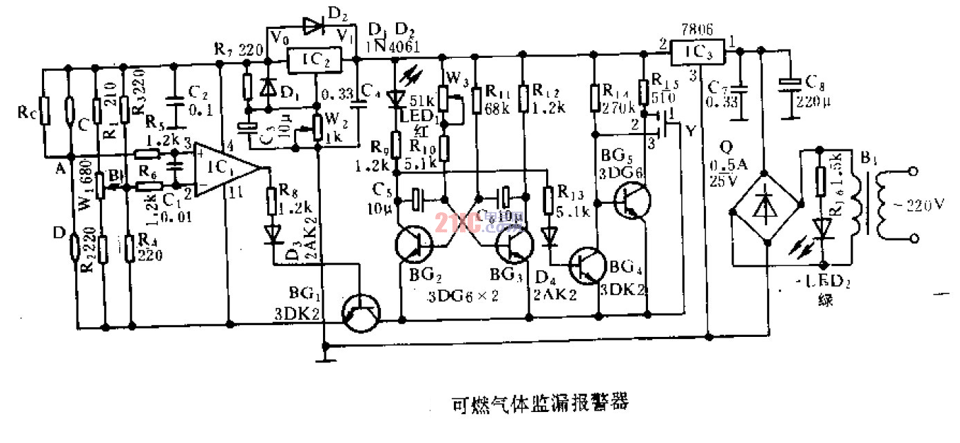 <strong>可燃氣體</strong>監(jiān)測<strong>報警器</strong> .gif