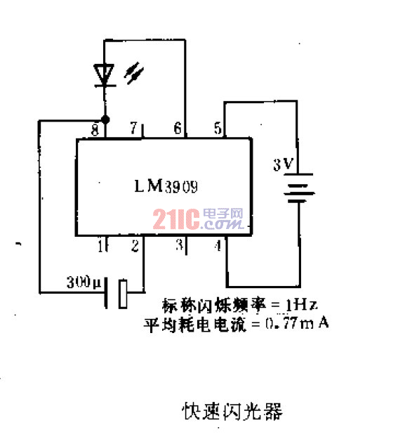 快速<strong>閃光器</strong> .gif