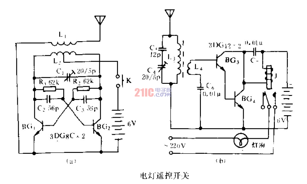 <strong>電燈</strong><strong>遙控開關(guān)</strong> .gif