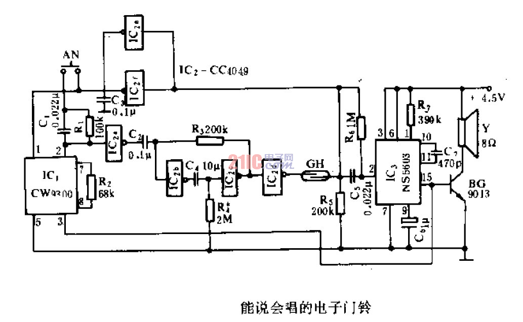 能說(shuō)會(huì)唱的<strong>電子門(mén)鈴</strong> .gif