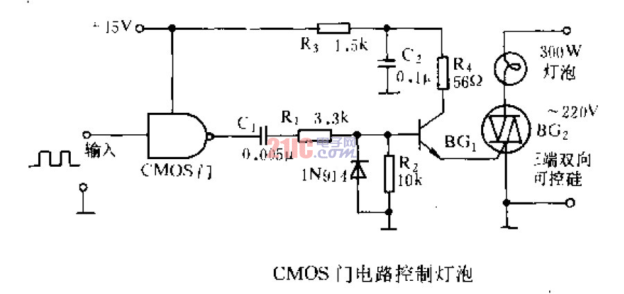 <strong>CMOS</strong>門<strong>電路控制</strong><strong>燈泡</strong> .gif