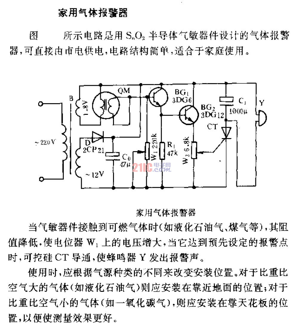 家用<strong>氣體報警器</strong> .gif