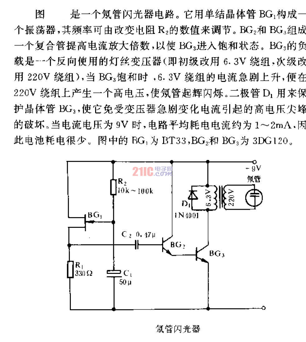氖管<strong>閃光器</strong> .gif