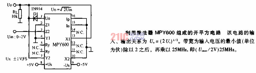 利用<strong>乘法器</strong>MPY600組成的開平方<strong>電路圖</strong>.gif