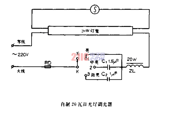 自制20瓦<strong>日光燈</strong><strong>調(diào)光器</strong>.gif