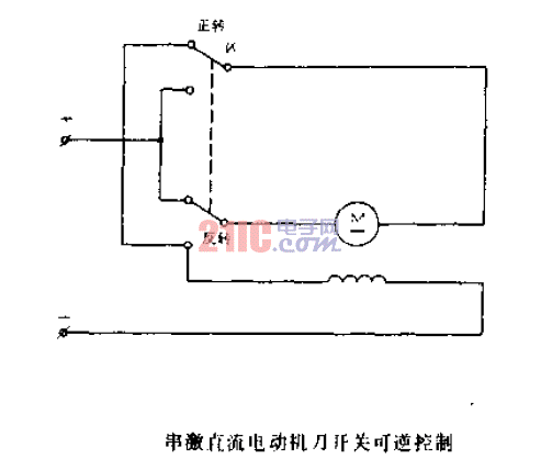 串激<strong>直流電動機</strong>刀<strong>開關</strong>可逆<strong>控制</strong>.gif